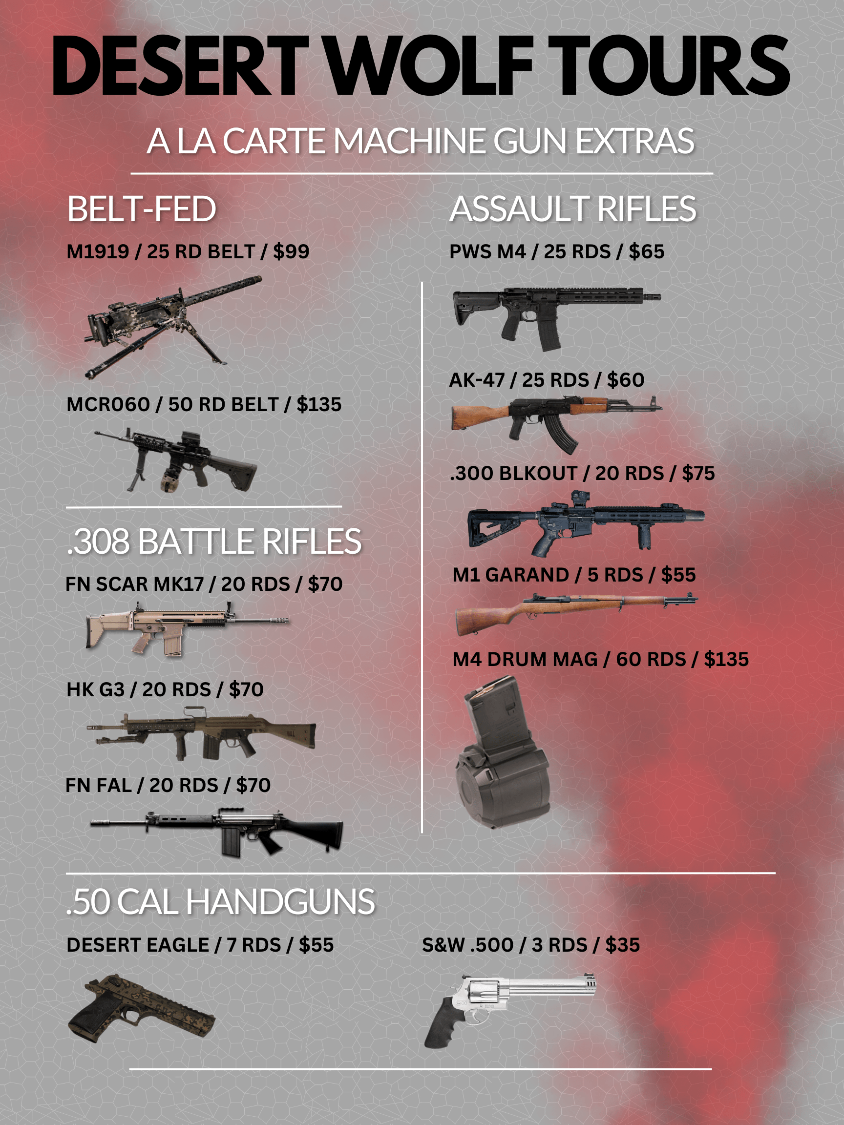 machine gun extras 1 diagram