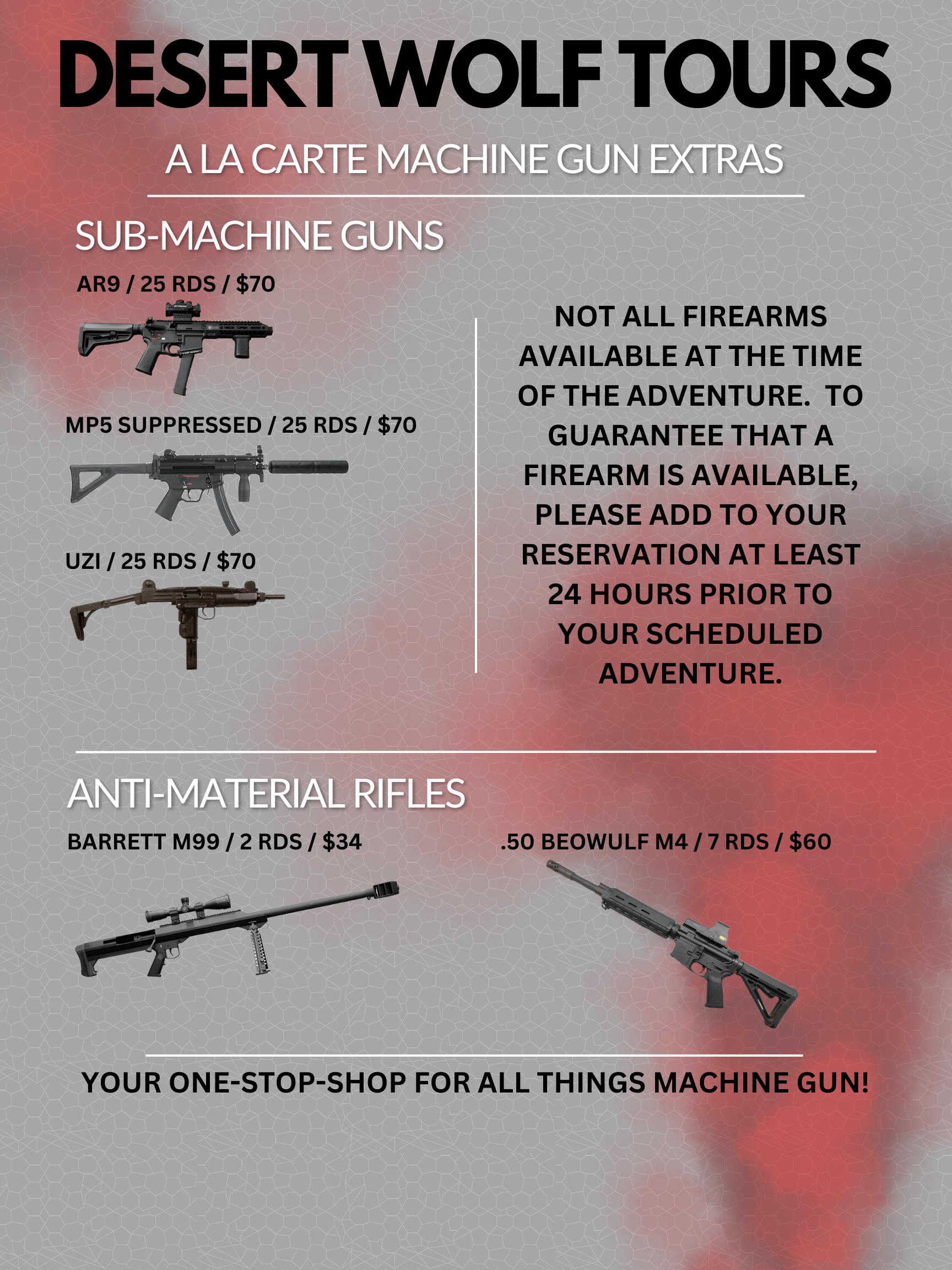 machine gun extras 2 timeline